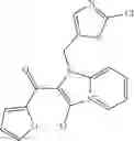 Fig. 126 - MESOIONIC IMIDAZOPYRIDINES AS INSECTICIDES