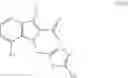Fig. 15 - MESOIONIC IMIDAZOPYRIDINES AS INSECTICIDES