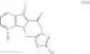 Fig. 158 - MESOIONIC IMIDAZOPYRIDINES AS INSECTICIDES