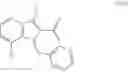 Fig. 159 - MESOIONIC IMIDAZOPYRIDINES AS INSECTICIDES