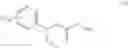 Fig. 161 - MESOIONIC IMIDAZOPYRIDINES AS INSECTICIDES