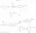 Fig. 22 - MESOIONIC IMIDAZOPYRIDINES AS INSECTICIDES