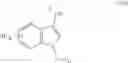 Fig. 24 - MESOIONIC IMIDAZOPYRIDINES AS INSECTICIDES