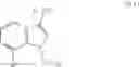 Fig. 25 - MESOIONIC IMIDAZOPYRIDINES AS INSECTICIDES