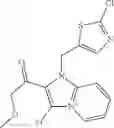 Fig. 63 - MESOIONIC IMIDAZOPYRIDINES AS INSECTICIDES
