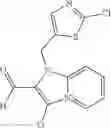 Fig. 68 - MESOIONIC IMIDAZOPYRIDINES AS INSECTICIDES