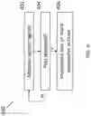 Fig. 09 - PEST DETERRENT AND/OR ALERT ASSISTANT DEVICE