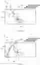 Fig. 03 - Long-lasting disinfestation article and method of manufacture thereof