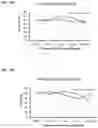 Fig. 10 - HERBICIDAL COMPOSITIONS AND METHODS OF USE THEREOF