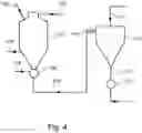 Fig. 04 - Pump for pumping heat-sensitive fluids