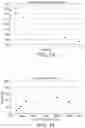 Fig. 12 - Method of producing a food or beverage product with free divalent cations protein aggregation