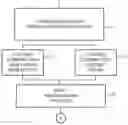 Fig. 01 - COMPOSITION OF HYPOALLERGENIC PLANT-BASED SUBSTRATE FOR CULTURED AND NON-CULTURED FOOD PRODUCTS