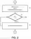 Fig. 03 - METHOD FOR PREPARATION OF HYPOALLERGENIC PLANT-BASED SUBSTRATE FOR CULTURED AND NON-CULTURED FOOD PRODUCTS