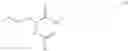 Fig. 03 - Flavor modifiers for meat analog products