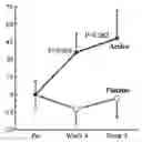 Fig. 01 - FOOD FOR ENHANCING MUCOSAL IMMUNITY