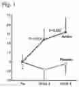 Fig. 02 - FOOD FOR ENHANCING MUCOSAL IMMUNITY
