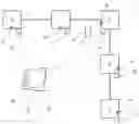 Fig. 01 - Diagnostic method for analysing the operation of an automatic machine which processes products in the tobacco industry