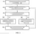 Fig. 04 - Vapor provision system
