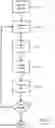 Fig. 05 - Power management method and system for a battery powered aerosol-generating device