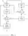 Fig. 06 - Power management method and system for a battery powered aerosol-generating device