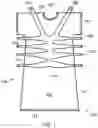 Fig. 02 - Garment