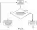 Fig. 13 - Article of footwear and charging system