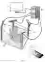 Fig. 06 - Foot Shape Acquisition Using Depth Sensor and Pressure Plate Technology