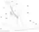 Fig. 01 - Covering, Protecting, and Positioning a Portable Electronic Device