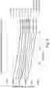 Fig. 04 - Pressure sensing system and method for an electric toothbrush