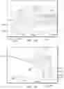 Fig. 114 - Shelf-mounted tray and methods relating to same