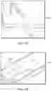 Fig. 92 - Shelf-mounted tray and methods relating to same