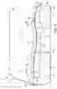 Fig. 05 - Pressure management warming headrest