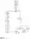 Fig. 03 - Beverage preparation machine and method for the control of a thermal conditioning device of such a beverage preparation machine