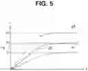 Fig. 05 - Endoscope apparatus and image processing apparatus