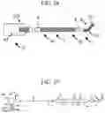 Fig. 14 - FAIRING FOR FREE SCAR INSTRUMENT AND METHOD