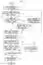 Fig. 03 - Medical device insertion method