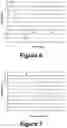 Fig. 11 - Concise representation for review of a subjective refraction test