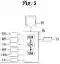 Fig. 03 - OCT apparatus