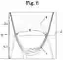 Fig. 06 - OCT apparatus