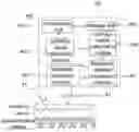 Fig. 01 - Physiological detection system and operating method thereof
