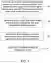 Fig. 02 - Physiological detection system and operating method thereof