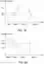 Fig. 05 - Physiological detection system and operating method thereof