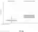 Fig. 11 - Apparatus, system and method for obtaining hemodynamic data of an individual