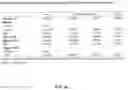 Fig. 13 - Apparatus, system and method for obtaining hemodynamic data of an individual