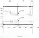 Fig. 08 - WEARABLE DEVICE FOR ASSESSING THE LIKELIHOOD OF THE ONSET OF CARDIAC ARREST AND A METHOD THEREOF