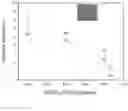 Fig. 02 - INJECTABLE HYDROGEL-FORMING POLYMER SOLUTION FOR A RELIABLE EEG MONITORING AND EASY SCALP CLEANING