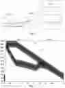 Fig. 05 - Filtering device for recording electrophysiological signals