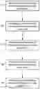 Fig. 01 - Protocol parameter selection method, apparatus and magnetic resonance imaging system