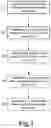 Fig. 02 - Protocol parameter selection method, apparatus and magnetic resonance imaging system