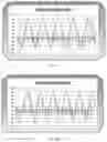 Fig. 07 - Feigned injury detection systems and methods